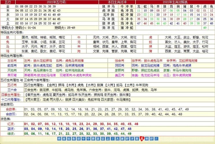 探索二肖3码的奥秘，解码中国传统文化与现代彩票游戏的融合二肖3码今天的资料