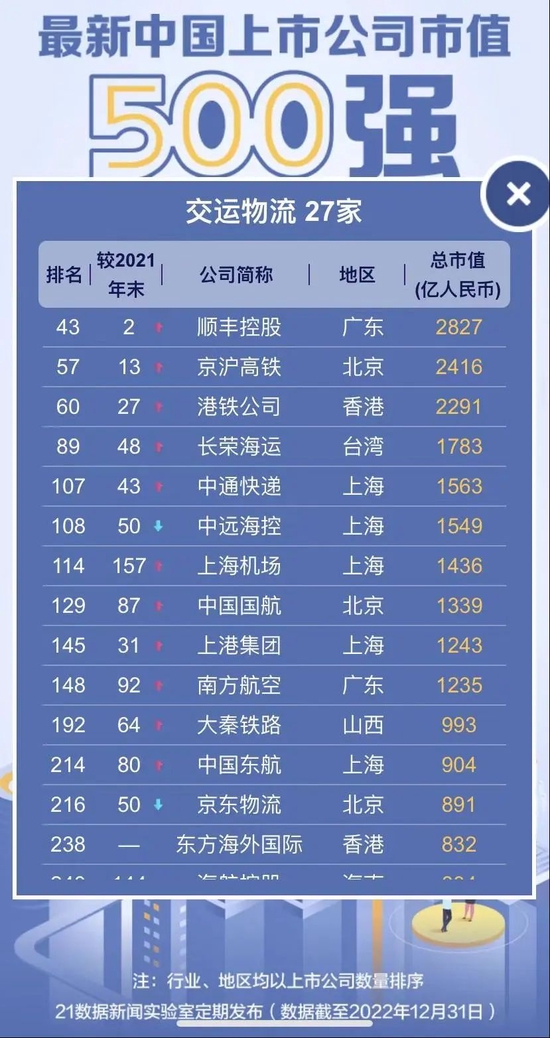 澳门203年历史开奖记录查询，透视澳彩的辉煌与变迁澳门2023历史开奖记录查询网
