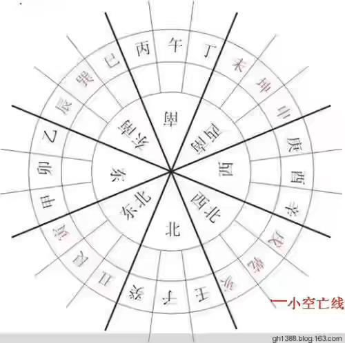 2043年澳门特马预测，科学理性看待彩票与未来展望2024澳门今晚开特马开什么号
