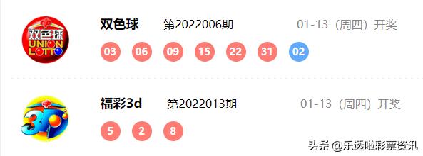 今晚香港开什么码的背后，理性看待彩票与人生选择今晚香港开什么码 开奖结果查询2022年7月30