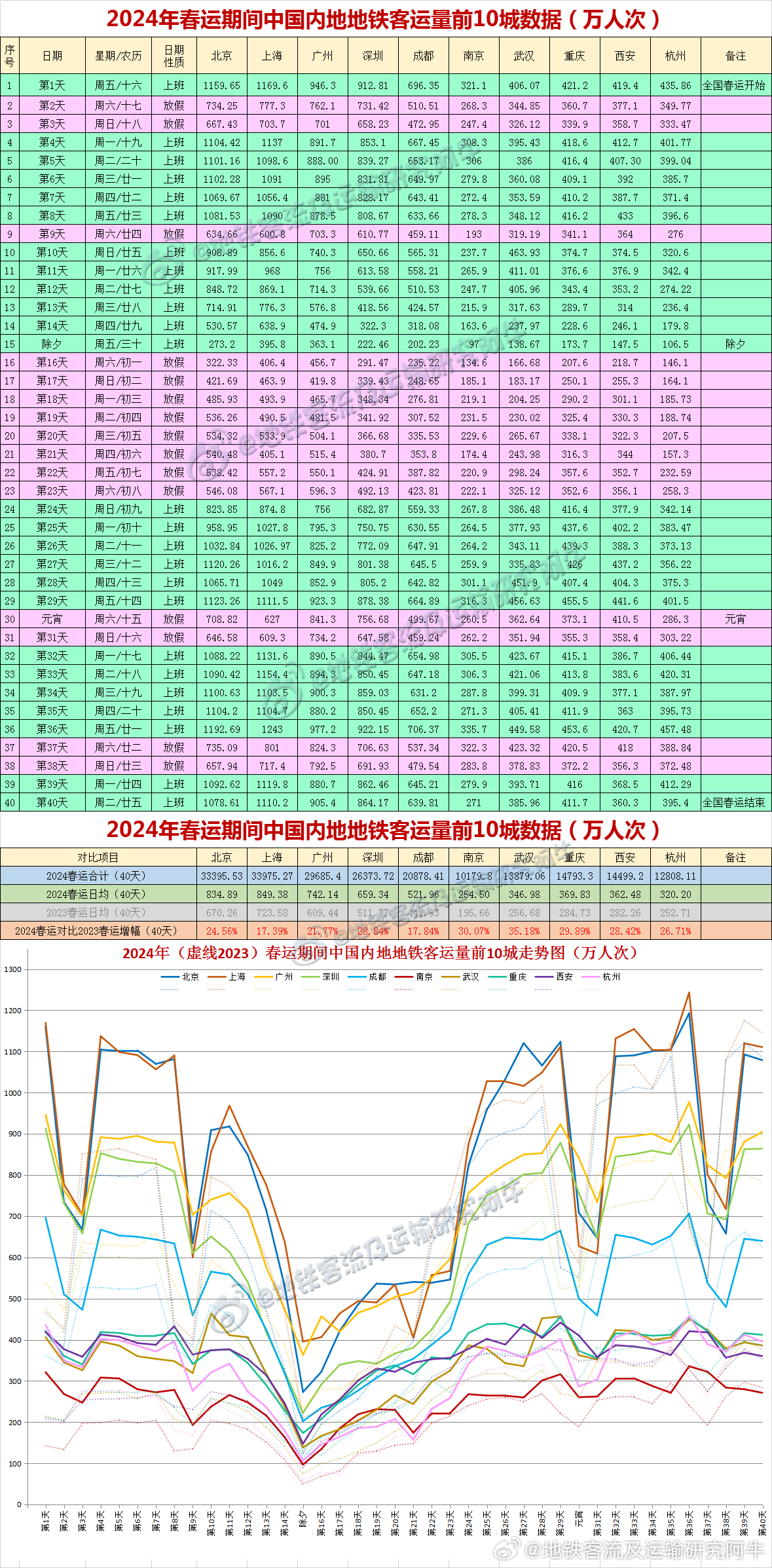 2043年新澳开奖结果，一场数字时代的公平与透明之争2024新澳开奖结果查询今天开奖号码