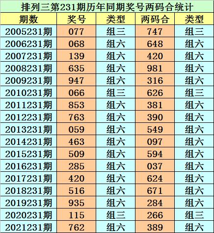今晚六开彩，揭秘数字背后的幸运与期待今晚六开彩开奖结果 开奖结果合八仙过海