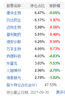 数字玄机