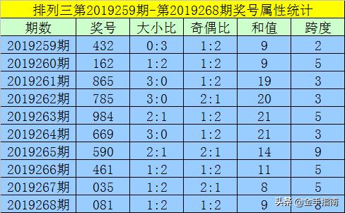 揭秘黄大仙六肖中特，期期的精准资料与理性分析香港黄大仙六肖中特期期准资料
