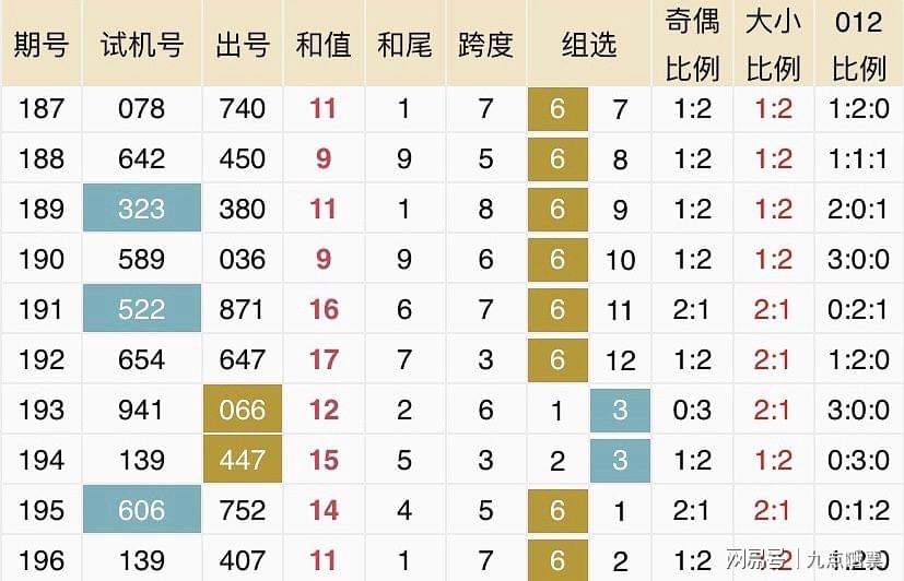 2043年，新澳开奖的神秘之夜2024今晚新澳开奖号码记录