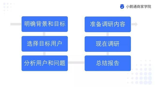 铝电池 第137页
