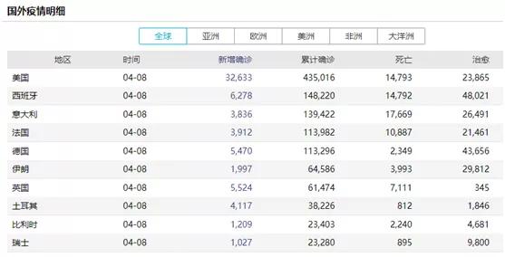 澳门码今期开奖结果，揭秘幸运之门的奥秘澳门码今期开奖结果查询