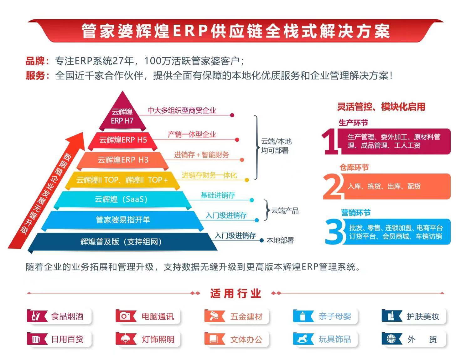 探索管家婆203年正版资料，助力企业数字化转型的利器