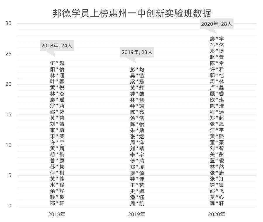 探索新澳历史的奥秘，揭秘开奖记录查询的背后故事新澳历史开奖记录查询结果今天