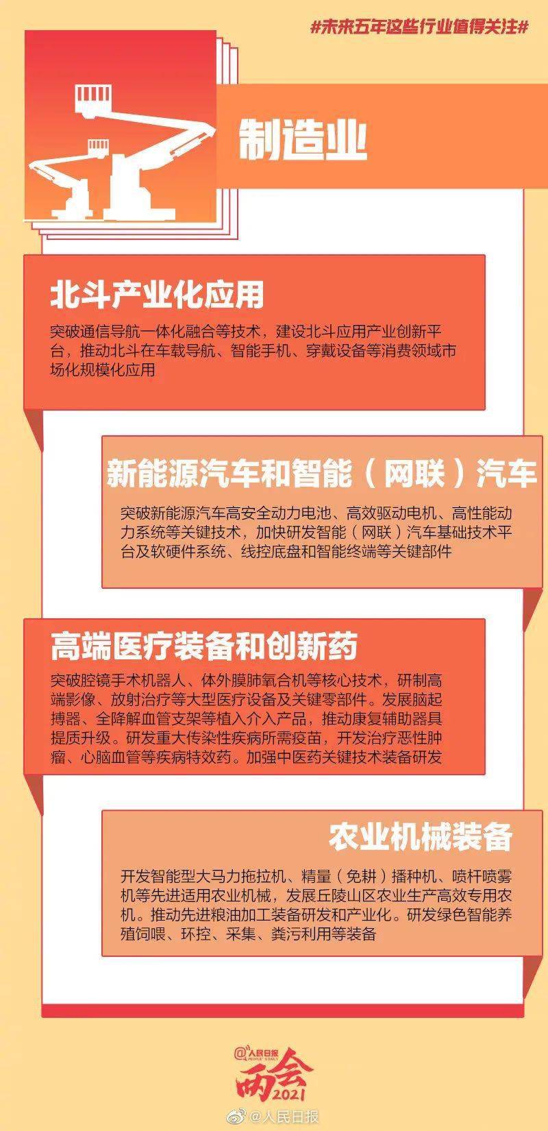 2035年，未来彩票的智能预测与科技革新2021年今晚特马开什么结果