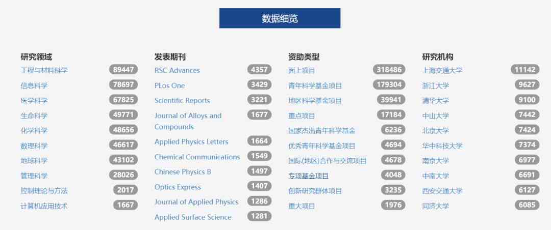 免费资料软件，知识获取的新时代免费资料软件大全