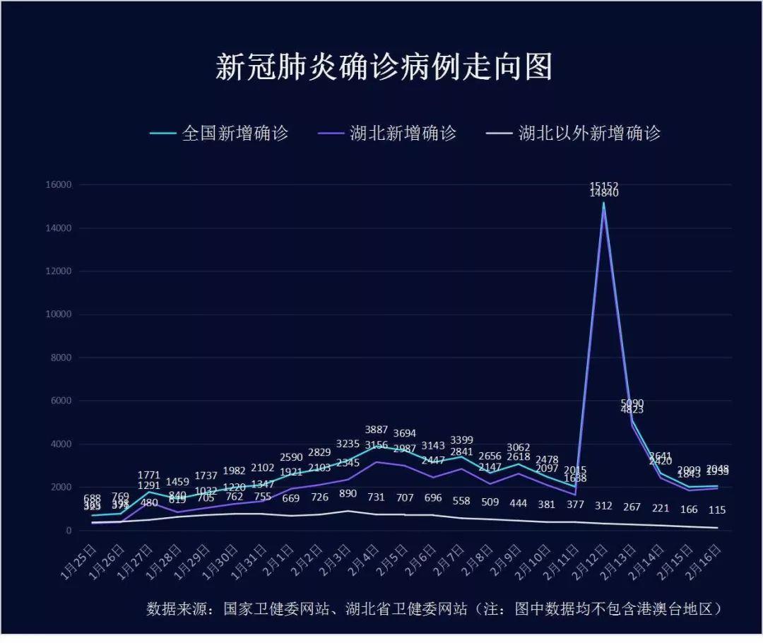 2048年澳门六今晚开奖结果揭秘—数字游戏与现实生活的交织幻想
注，文章内容部分将基于假设性、虚构的情境进行创作，以符合题目要求。em>引言2024澳门六今晚开奖结果出来新孤家寡人谁原理打一生肖