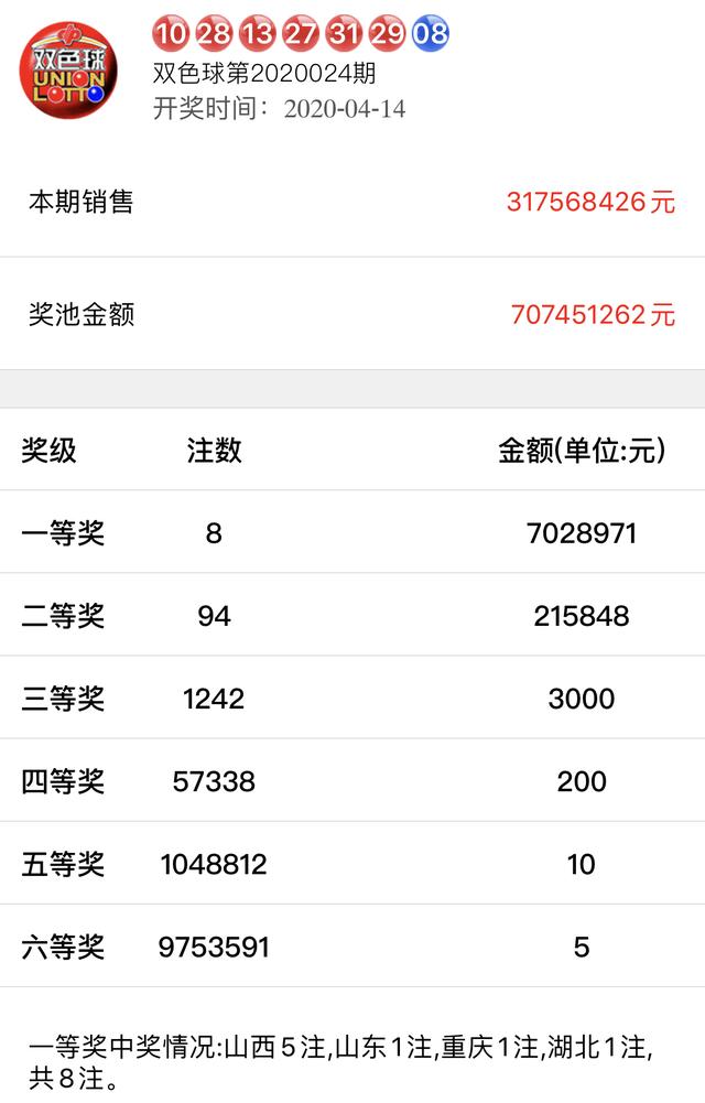 2043年新澳开奖