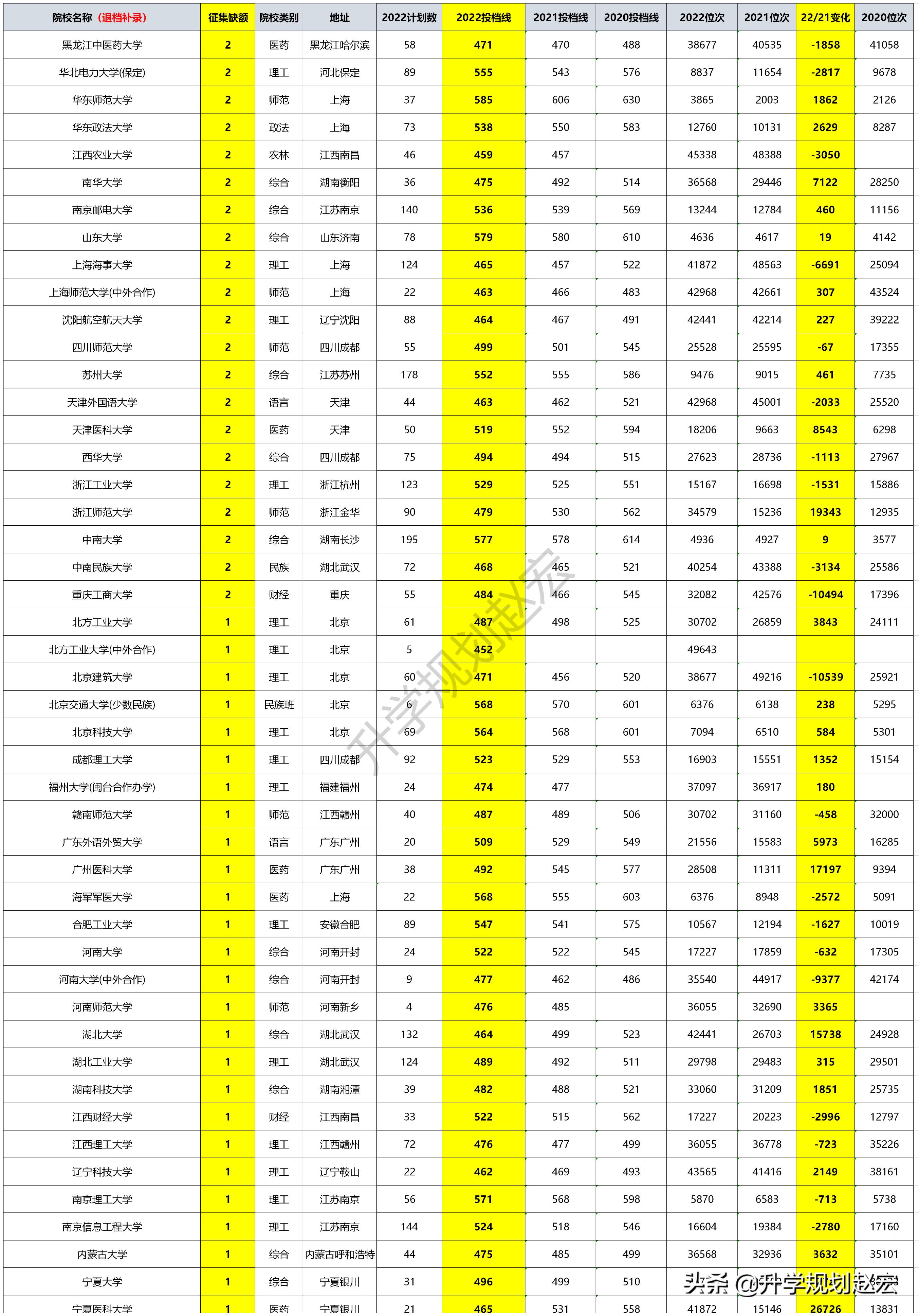澳门六今晚开奖结果揭秘，2085期深度解析与前瞻2023澳门六今晚开奖结果出来85期的