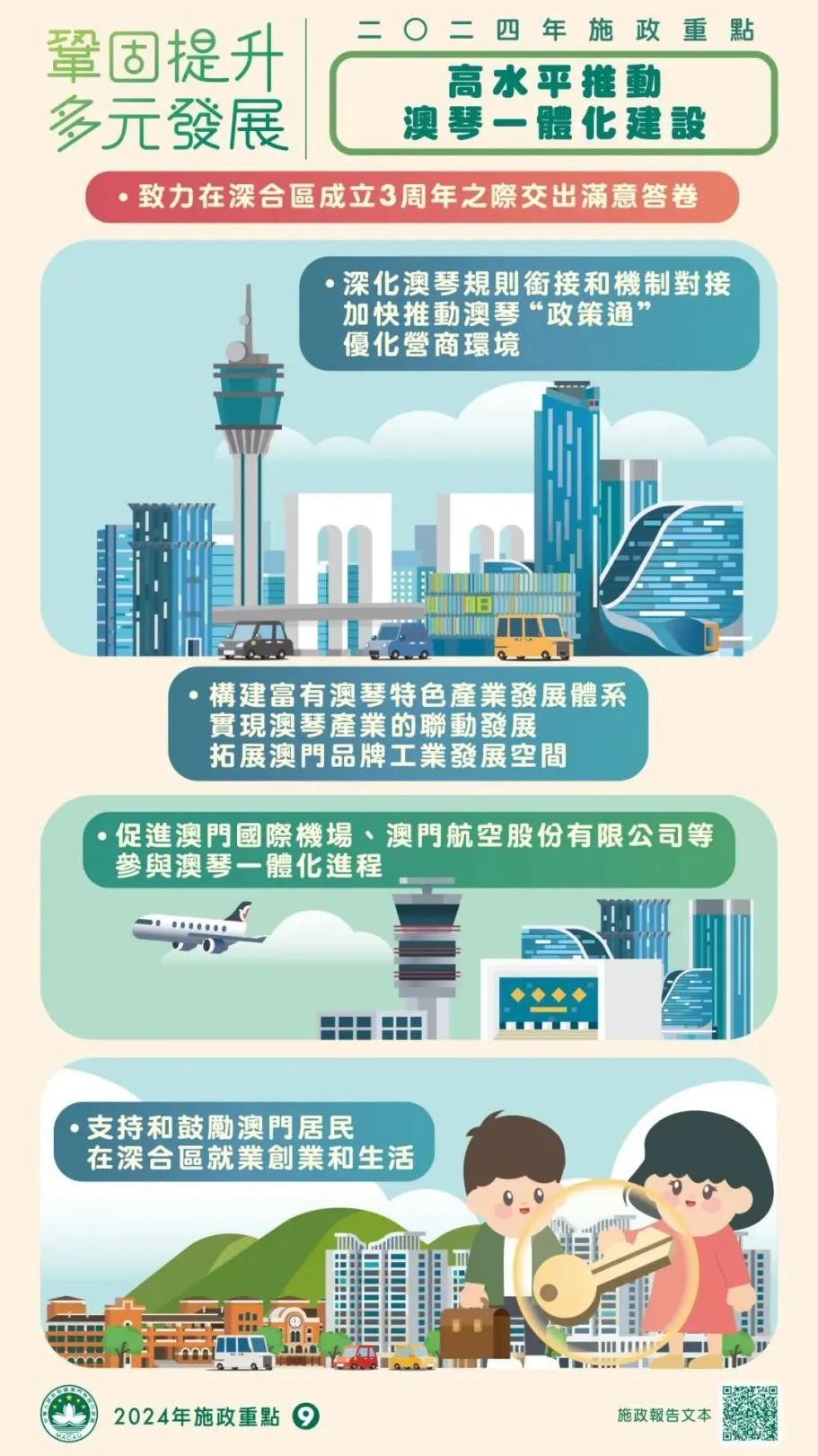 2049，澳门未来展望与免费资料查询新纪元2024年澳门免费资料查询结果水果奶奶
