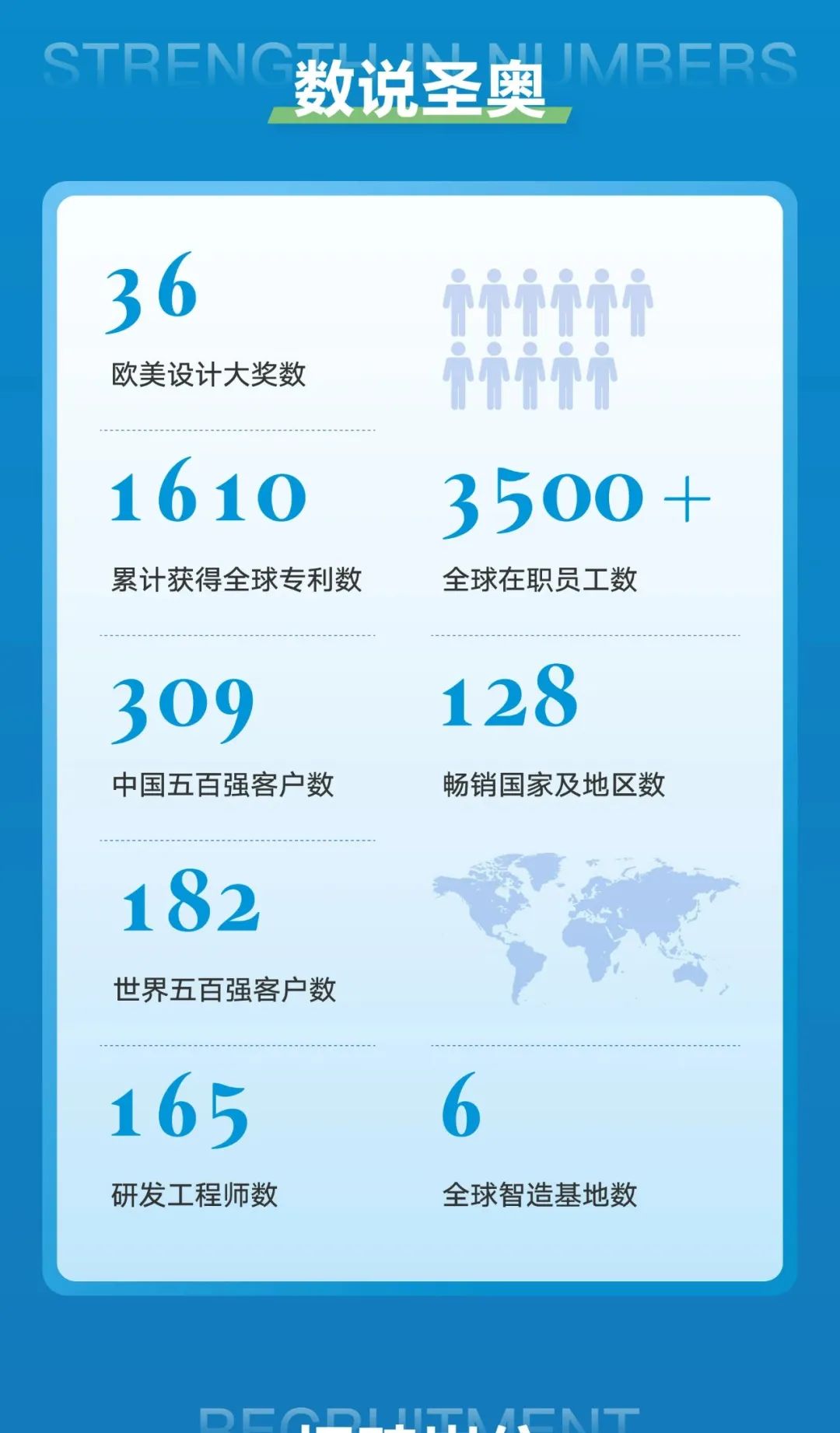 2046年新奥历史记录，探索与超越的辉煌篇章2024年新奥历史记录查询