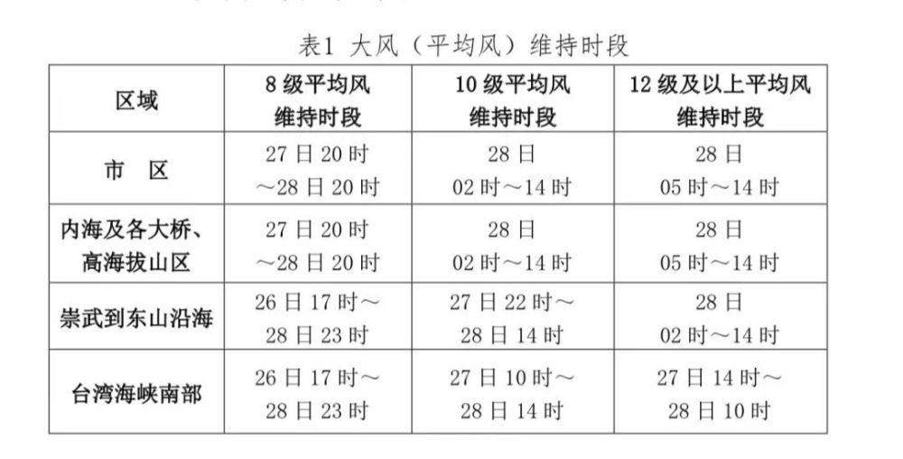 2036年澳门码今晚开奖结果记录，一场数字与概率的奇妙夜2023澳门码今晚开奖结果记录香港