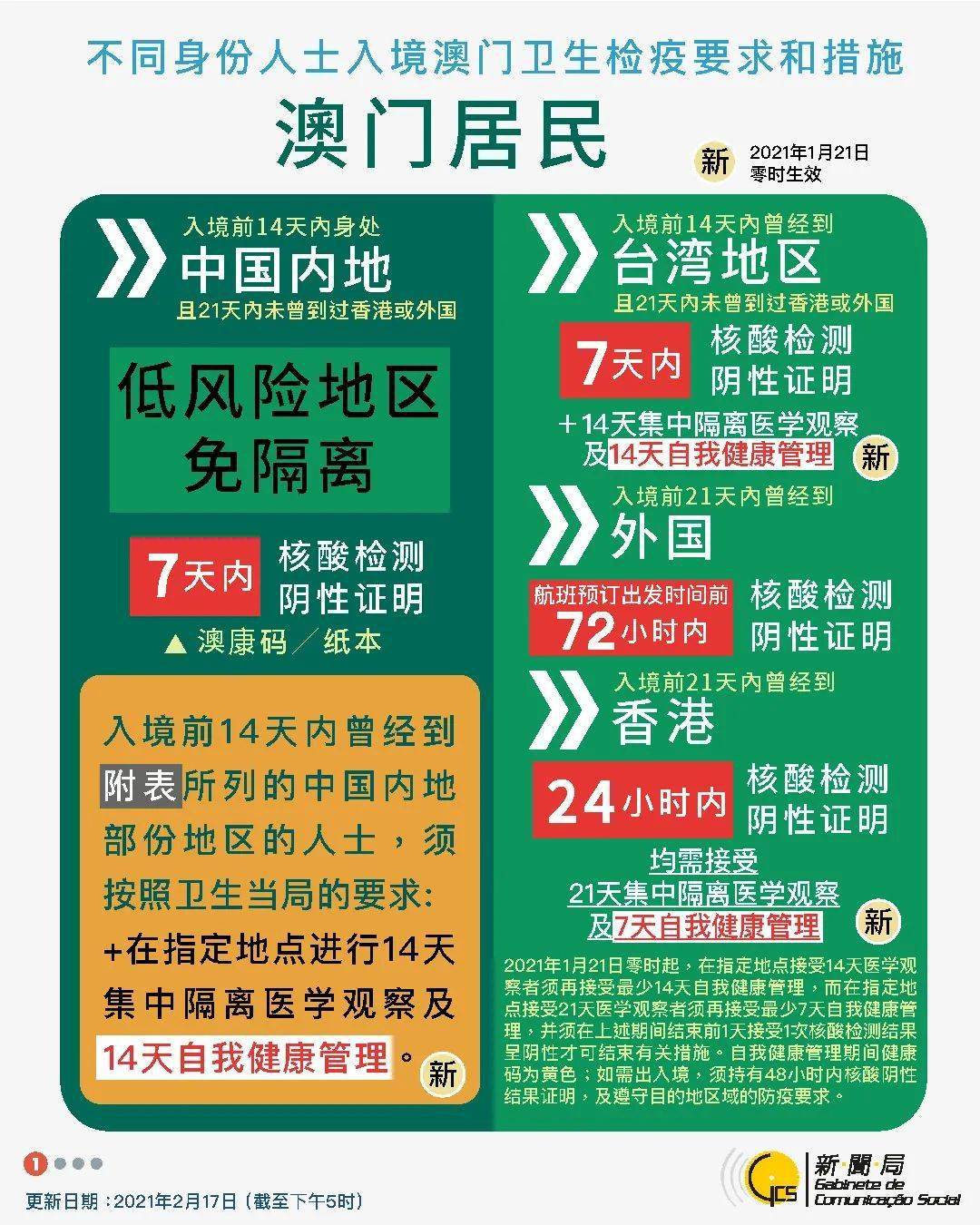 电能 第112页