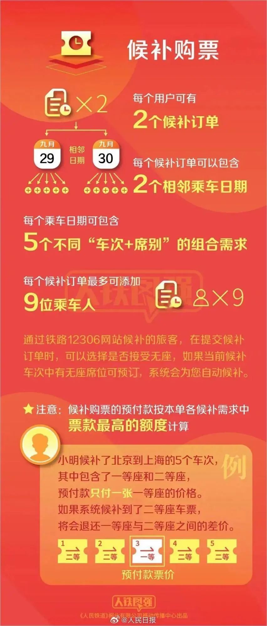 澳门六开奖结果2036，揭秘未来彩票趋势与安全查询指南开奖澳门开奖结果 开奖记录表