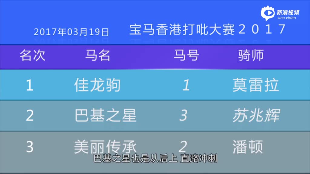 2019年香港马会今期开奖，公益与娱乐的完美融合