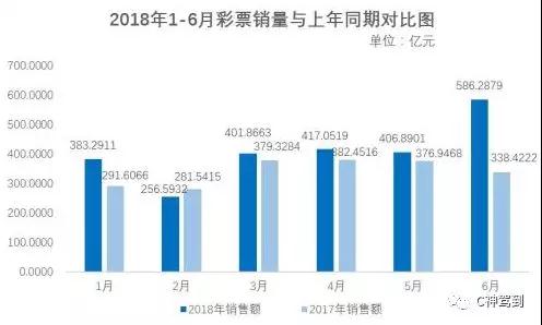 澳门2046年开奖记录，透视未来彩票文化的演变与影响2O24年澳门开奖记录对牛弹琴打一肖