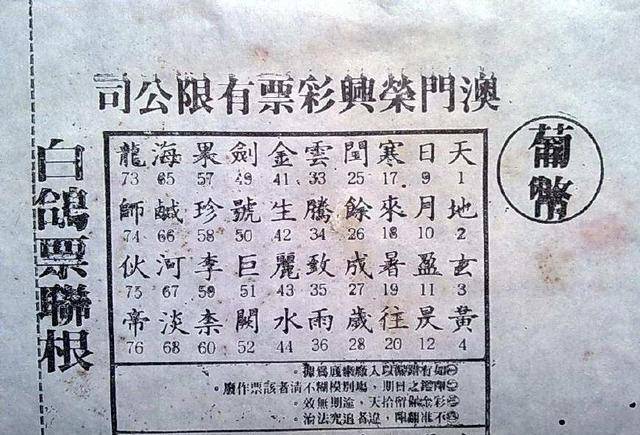 2035年，展望未来，澳门彩票的数字化与智能化2023年澳门今晚开奖结果图表查询