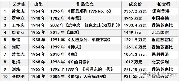 2046年长期守号最佳5注，理性投注，智慧选号的艺术2024长期守号最佳5注推荐