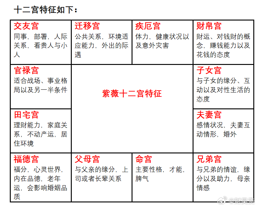 管家婆一码与四柱预测，传统智慧在现代的融合