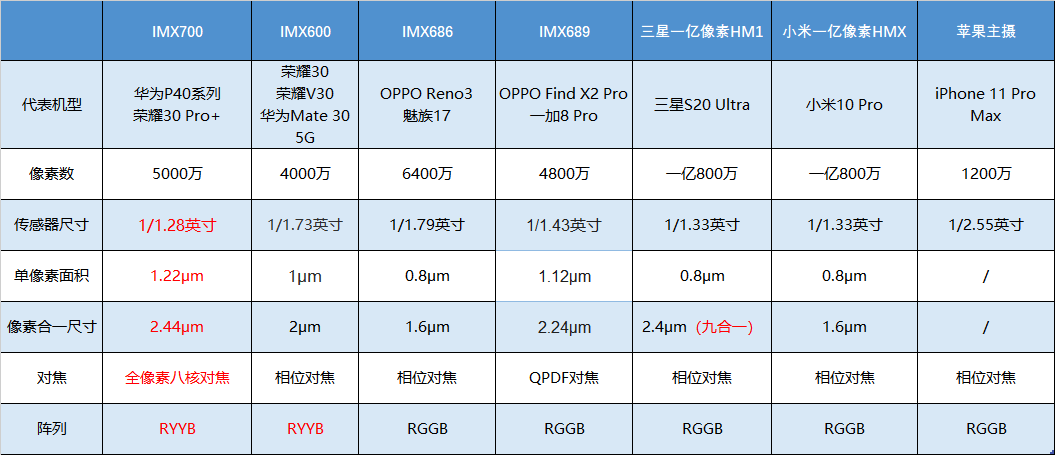 澳门彩2013-至今，开奖历史数据的深度解析澳门彩开奖记录2023年开奖历史数据查询表图片大全