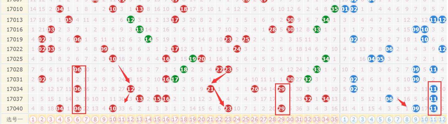 今日六开彩，揭秘数字背后的幸运与期待今天六开彩开奖结果是什么