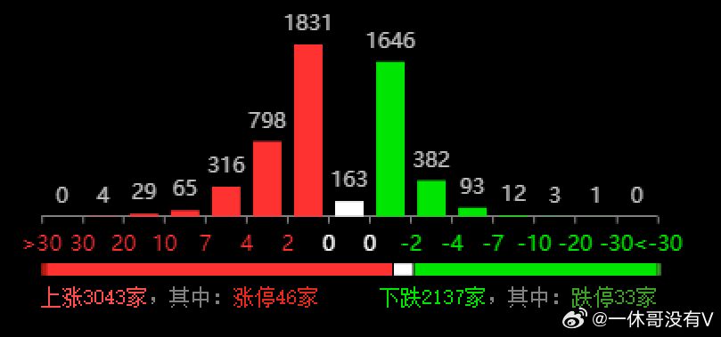 今晚特马揭秘，数字背后的奥秘与期待查看今晚特马多少号资料视频