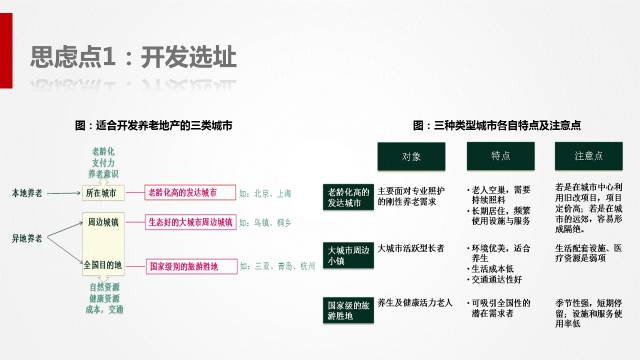 2035年，未来趋势与知识宝典—全面解析资料大全完整版2022年资料大全完整版2023
