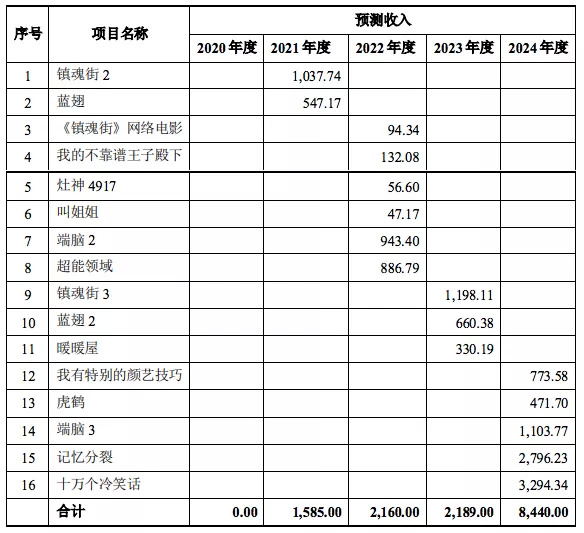 2019码特开奖结果，一场数字游戏的背后与思考2019开码结果査询开奖