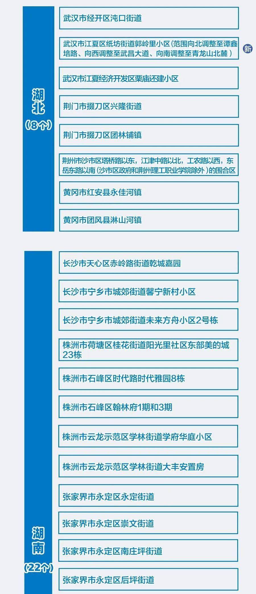 「HK6」即通常所说的『澳门/台湾等地区所称之类似概念）开出了它那令人屏息凝神的本期香港码开奖结果现场直播