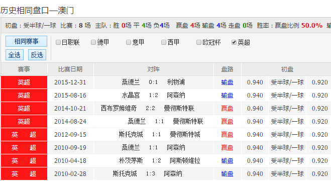 2O34澳彩管家婆资料传真，揭秘精准数据背后的真相澳彩管家婆澳彩图库
