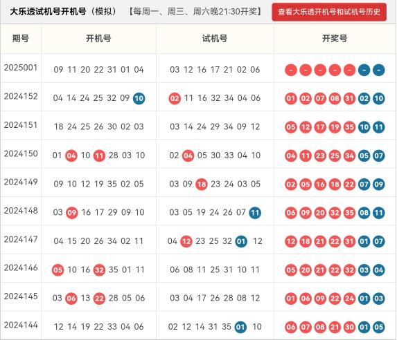 2046，新奥历史开奖记录的深度剖析与展望2024新奥历史开奖记录46期幽默