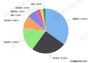 2036年澳门开奖历史回顾，从数字中洞察未来趋势2023澳门开奖历史记录查询结果