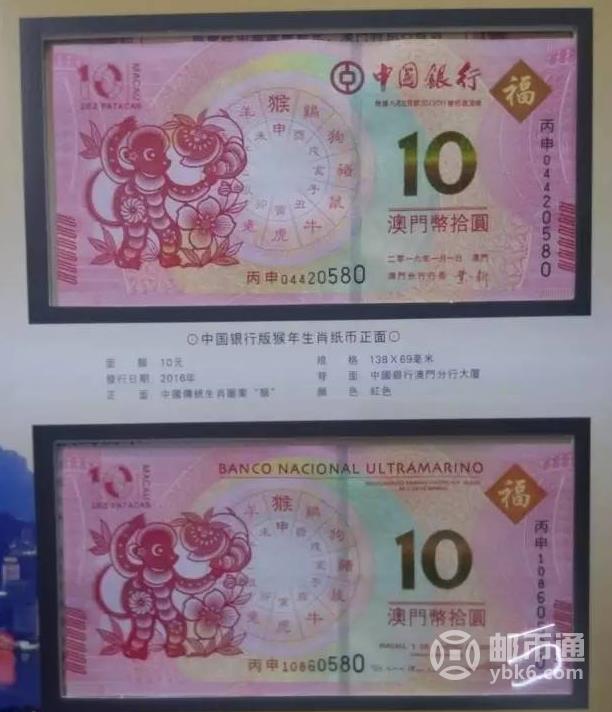 2048年澳门正版资料大全，生肖卡揭秘与未来展望2024澳门精准正版免费