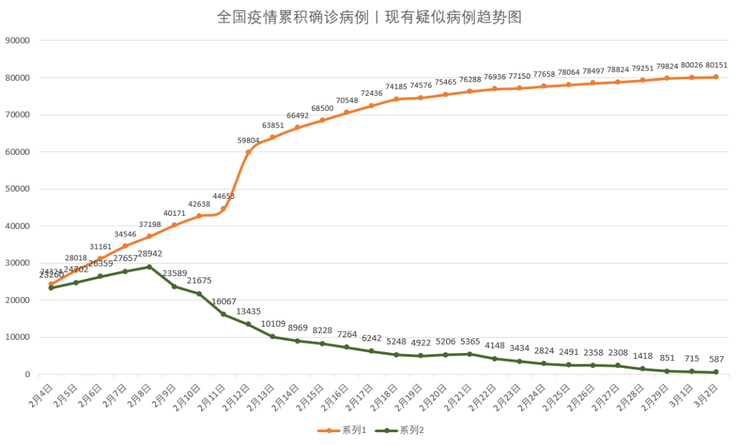 2036澳门开奖历史记录查询，透视数字背后的趋势与机遇2023澳门开奖历史记录查询结果表一百一十8期开什马