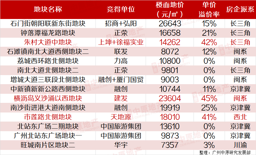 探索128图库，揭秘开奖号码的奥秘118图库开奖号码查询