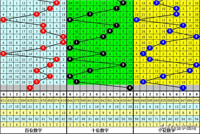 今晚必中一码—2019年彩票的玄学与理性思考今晚必中一码一肖2022年