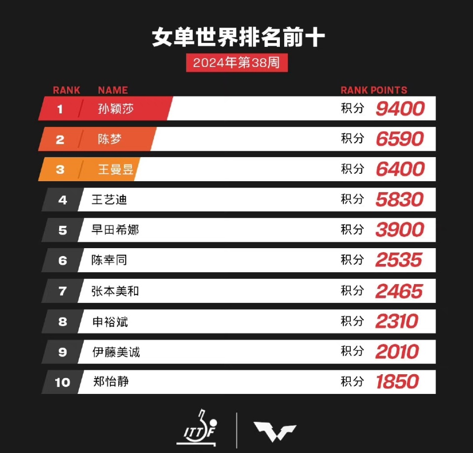 澳门新历史，探寻开奖记录的奥秘新澳门历史开奖记录查询结果今天最新