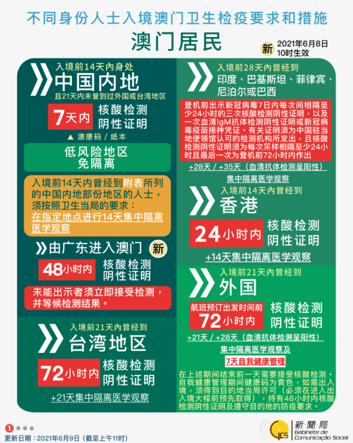 2043年，新澳门开奖结果—探索未来彩票的科技与人文融合2024今晚新澳门开奖结果是多少