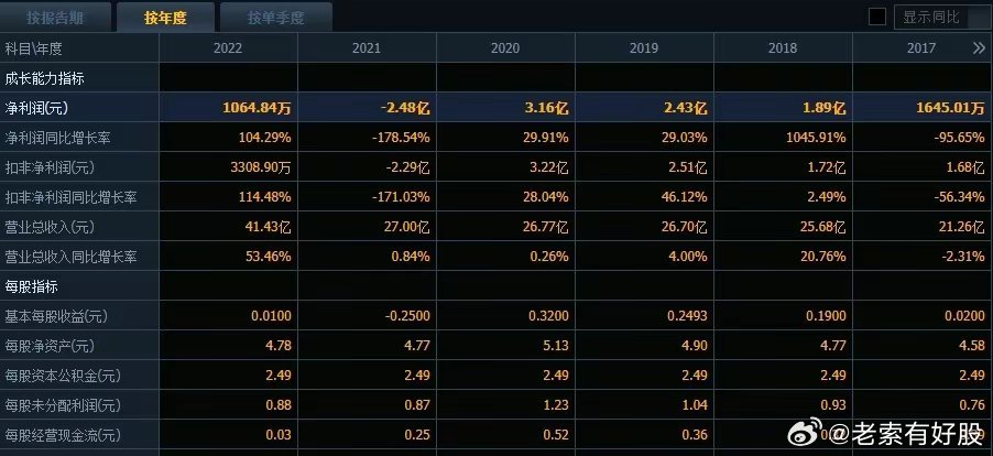 今日新澳开奖记录深度解析，揭秘数字背后的奥秘新澳开奖记录今天结果查询表