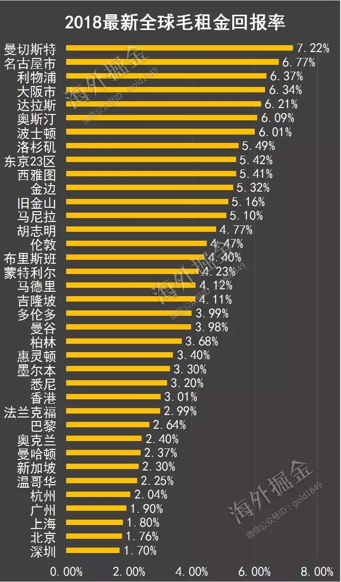 香港最快报码开奖结果