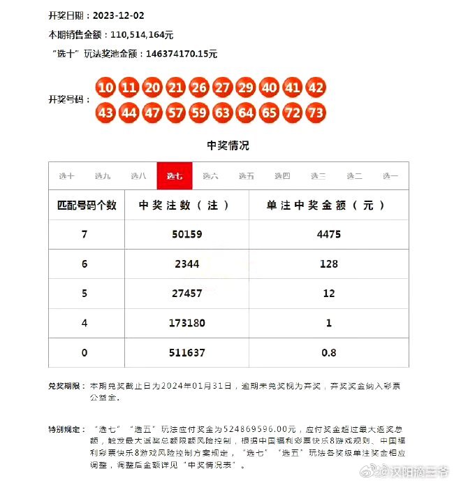 澳门六开奖，历史与未来的数字之旅新澳门开奖号码开奖结果查询