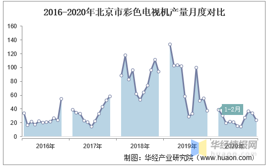 2036年澳门彩历史开奖记录，十结果深度剖析与展望2023澳门彩历史开奖记录十结果香