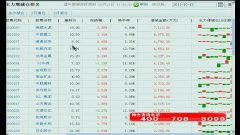 澳门码今晚开奖免费查结果，揭秘背后的真相与注意事项澳门码今晚开奖免费查结果查询