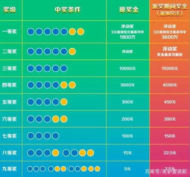 澳门彩今日开奖揭秘，探寻幸运的数字与策略新澳门彩今天开什么查询2024