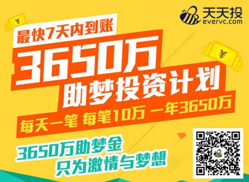 246天天好彩，90后创业者的数字梦想